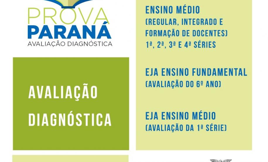 NOVIDADES PARA A PROVA PARANÁ