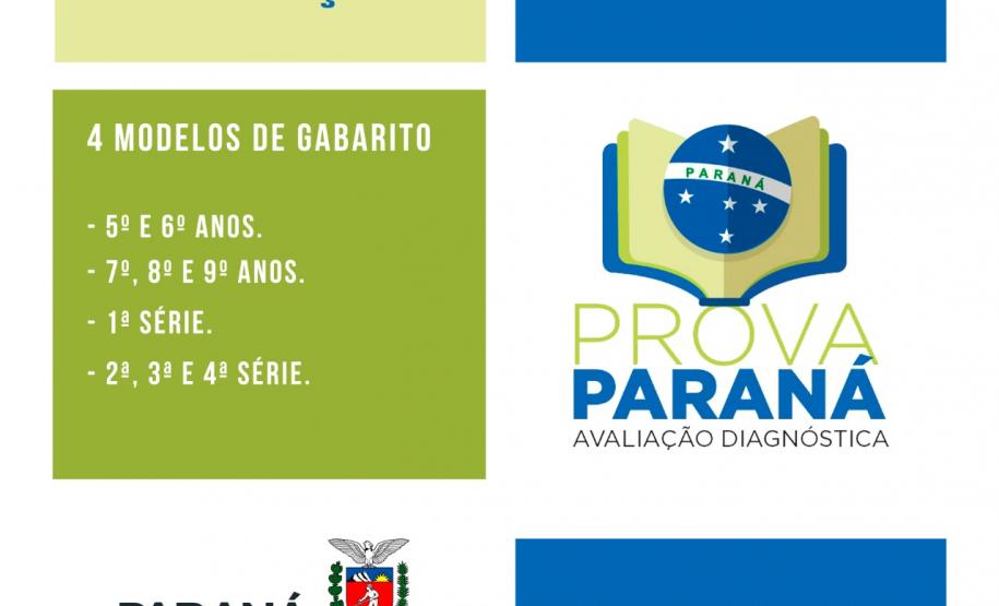 NOVIDADES PARA A PROVA PARANÁ
