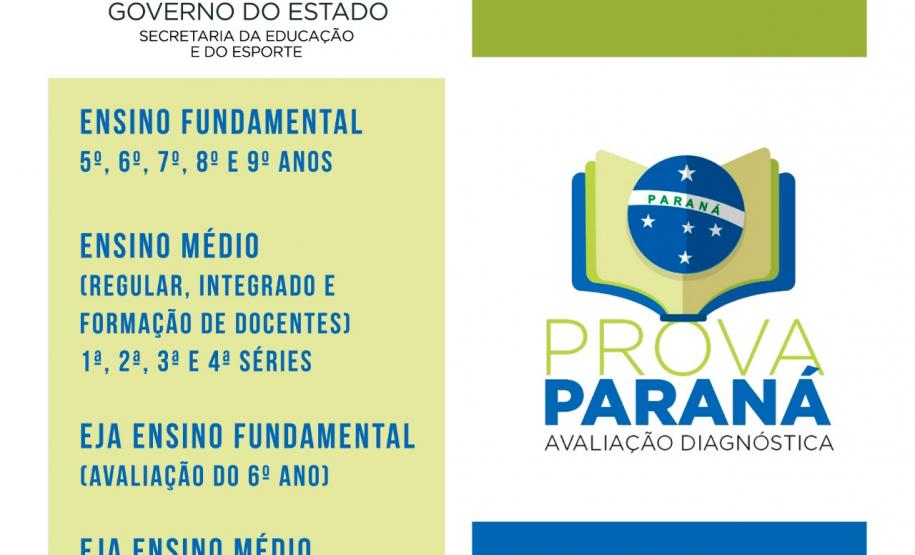 NOVIDADES PARA A PROVA PARANÁ